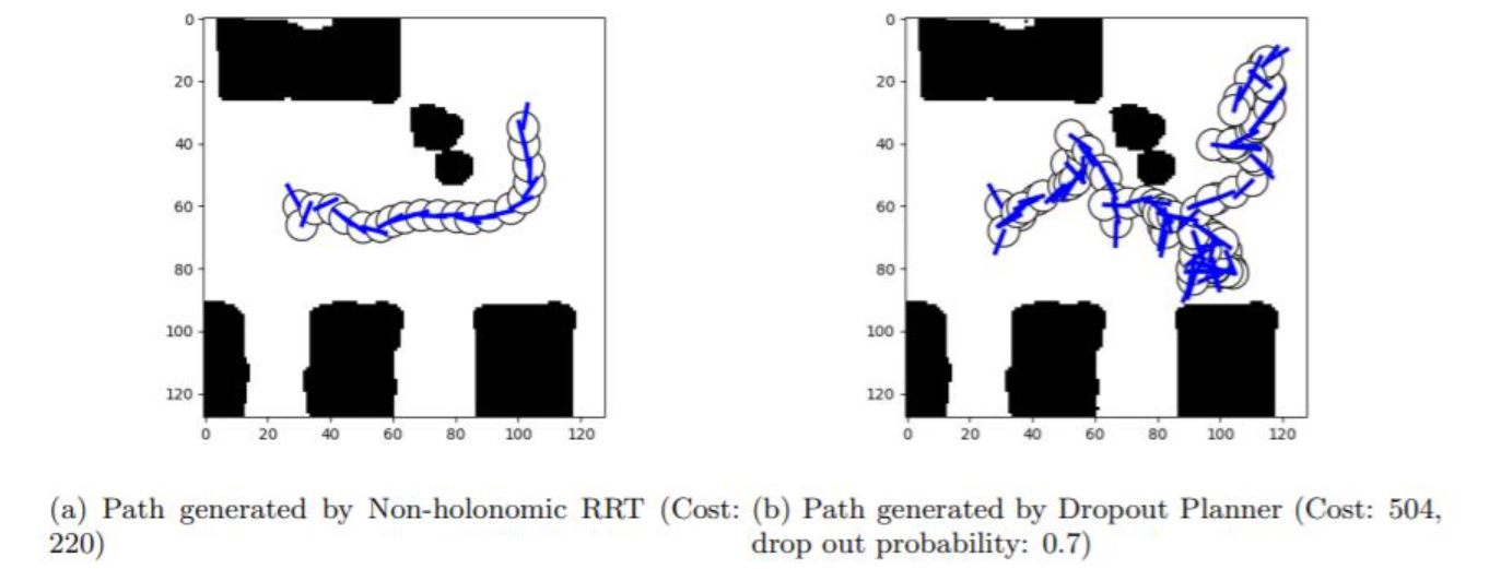 motion planning non-holonomic